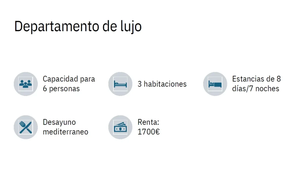 Capacidad Departamento 3.