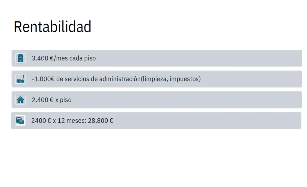 Rentabilidad Departamento 3